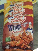 Ailes De Poulet Rties Barbecue Report Card