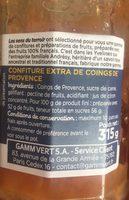 Nos Coings De Provence Ingredients