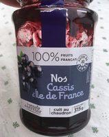 Nos Cassis D'ile De France Report Card