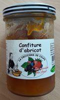 Confiture D'abricot Report Card