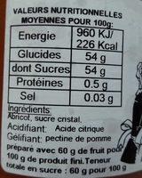 Confiture D'abricot Ingredients