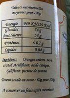Confiture D'oranges Ameres Ingredients