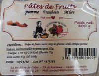 Ptes De Fruits Report Card