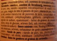 Choucroute Garnie Au Riesling Ingredients