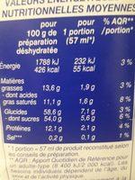 Prparation Pour Mousse Au Chocolat Ingredients