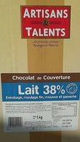 Chocolat De Couverture Lait 38% Report Card