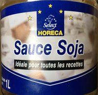 Sauce Soja Report Card