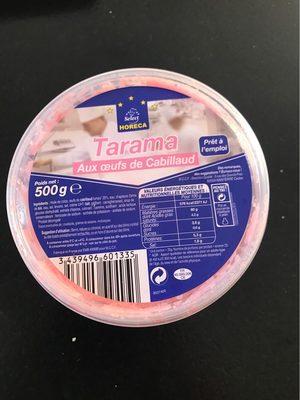 Tarama Aux Oeufs De Cabillaud