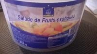 Salade De Fruits Exotiques Horeca Report Card