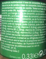 Jus Multivitamin Ingredients