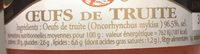 Oeufs De Truite Ingredients