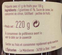 Confiture Extra Gratte-cul Ingredients