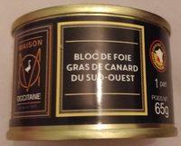 Bloc De Foie Gras De Canard Du Sud-Ouest Report Card
