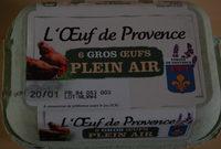 L'oeuf De Provence Report Card