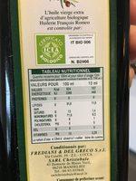 Huile Dolive Vierge Extra Ingredients