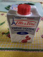 Crme Liquide  Report Card