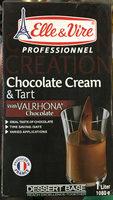 Dessert Base Chocolate Cream & Tart With Valrhona Chocolate Report Card
