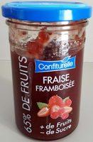 Fraise Framboise Report Card
