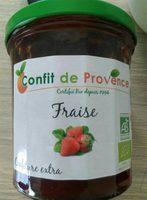 Confiture De Fraise Report Card