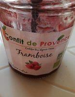 Confiture De Framboise Report Card