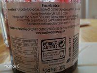Confiture De Framboise Ingredients