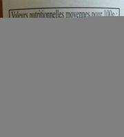 Confiture Extra Report Card