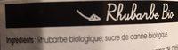 Confiture Rhubarbe Ingredients