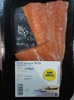 Filets De Queue Saumon Report Card