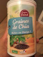 Graines De Chia Report Card