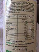 Graines De Chia Ingredients