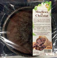 Moelleux Au Chocolat Report Card