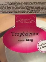 Tropzienne Report Card