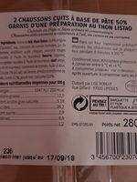 Chaussons Thon Report Card