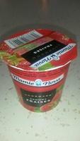 Yaourt Gourmand Report Card