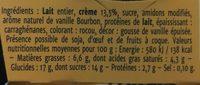 Crme Vanille Bourbon Mamie Nova Ingredients