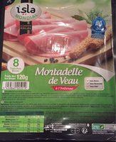 Mortadelle De Veau Report Card