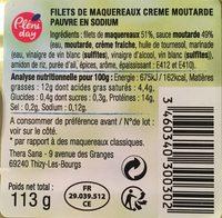 Filets De Maquereaux Ingredients