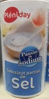 Substitut Partiel De Sel Report Card