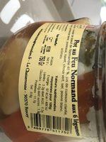 Pot Au Feu Normand Ingredients