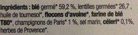 Galettes De Lentilles Germes, Champignons Et Cleri Ingredients