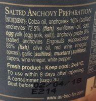 Dlice D'anchoade Ingredients