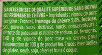 Bche Au Chvre Saucisson Sec Ingredients