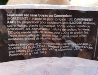 Le Carr Camembert Ingredients