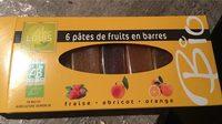 6 Ptes De Fruits En Barres BIO Report Card