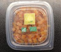 Ecorces Orange Confite Report Card