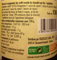 Gingembrette Chocolat Noir Bio Ingredients