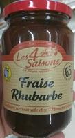 Fraise Rhubarbe Report Card