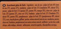 Ptes De Fruits Ingredients