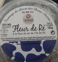Fleur De R  La Fleur De Sel De L'le De R Report Card