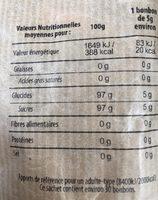 Sant & Bien-tre / Nez - Gorge - Oreille / Gorge Irrite Ingredients